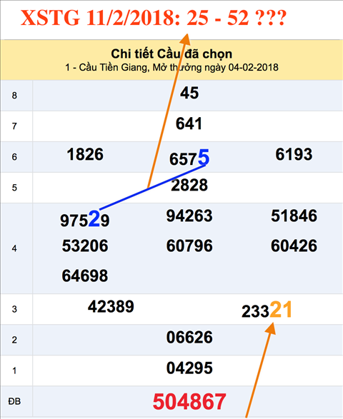An so XSTG 11-2-2018 An so XSTG 11-2-2018